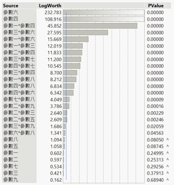 Michelle_Wu_13-1636341617307.png Michelle_Wu_13-1636341617307.png