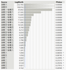 Michelle_Wu_13-1636341617307.png