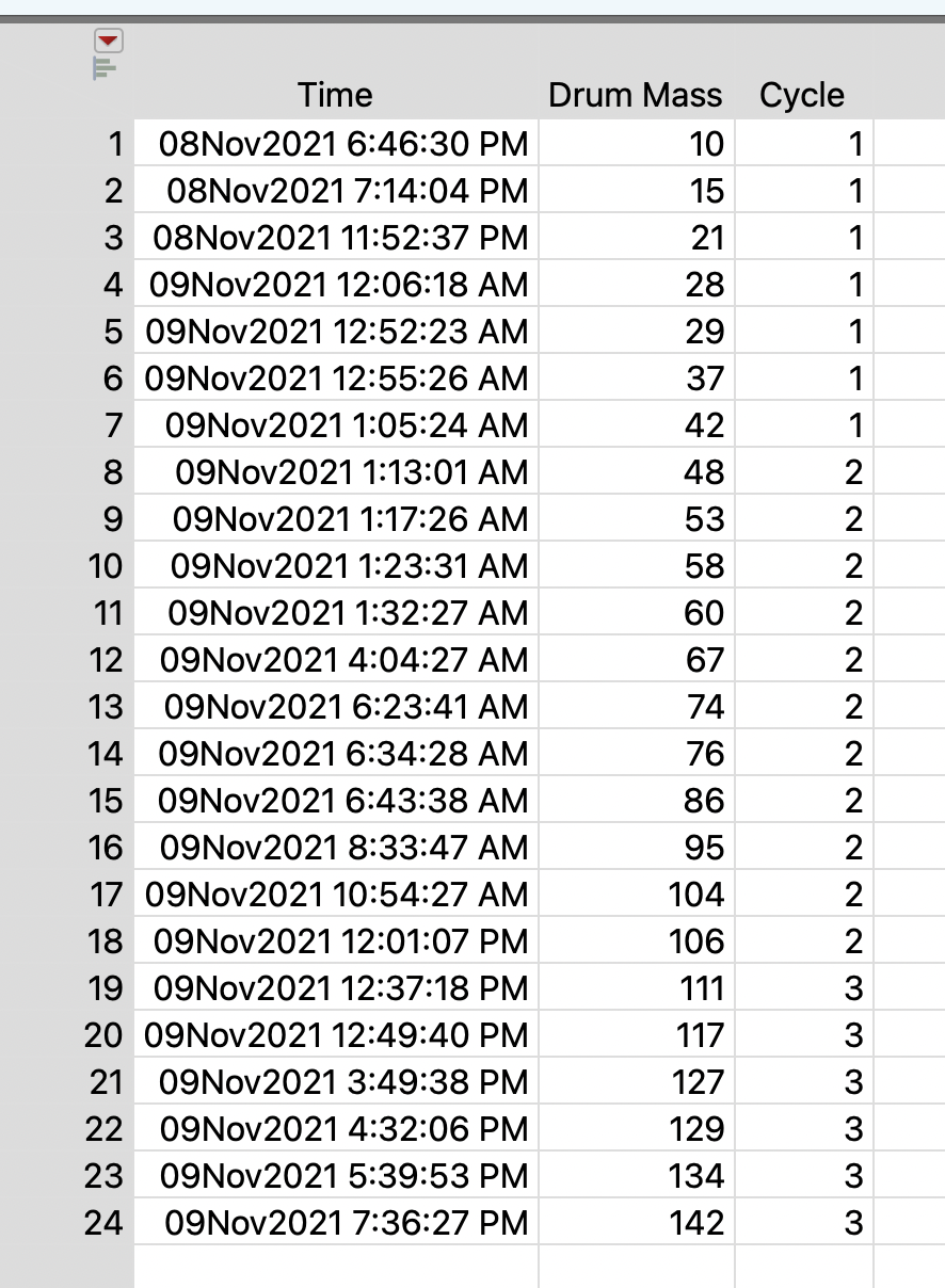 create & transpose column data based on intervals - JMP User Community