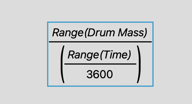 create & transpose column data based on intervals - JMP User Community