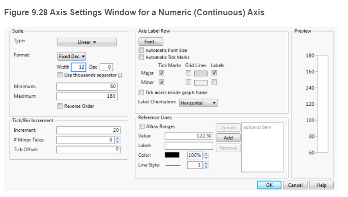 Axis Setting in % - JMP User Community