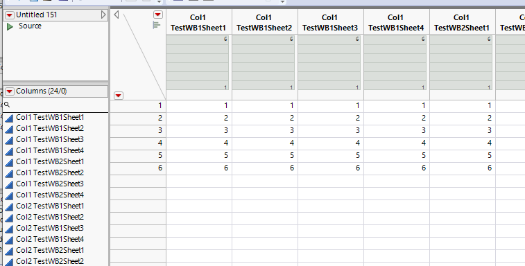 Joining Multiple Fact Tables