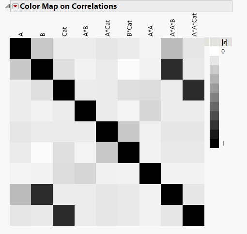 david_gillespie_2-1637677408440.png david_gillespie_2-1637677408440.png