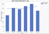Dan_Obermiller_1-1637681763524.png
