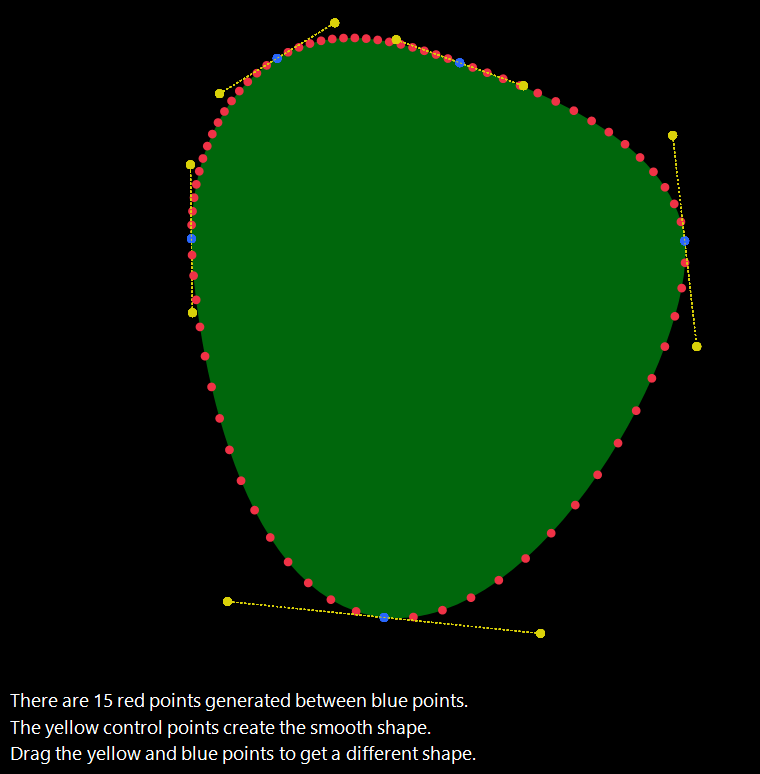 5 original blue data points, 10 yellow control points, 15 red generated points between data points.