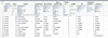 jthi_0-1638095016377.png