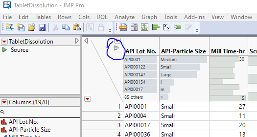 Figure 7: Top-left of the table with the Column Header graph button circled in blue.