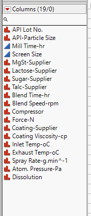 Figure 10: Columns panel, showing that most columns are categorical, with the exceptions of Mill Time-hr and Screen Size.