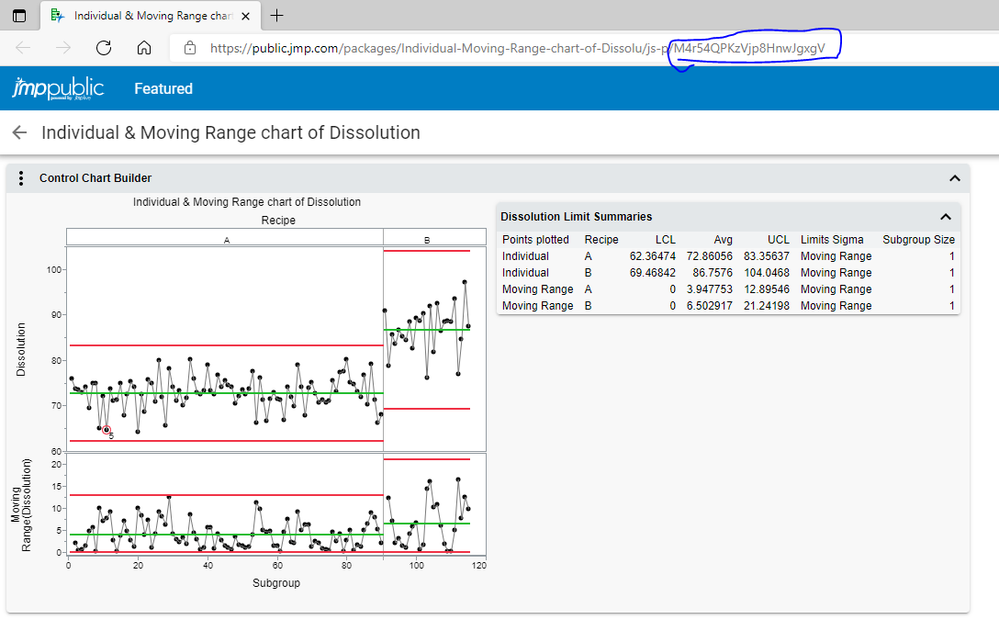 Figure 33: JMP Public report with the report identifier code circled in blue.