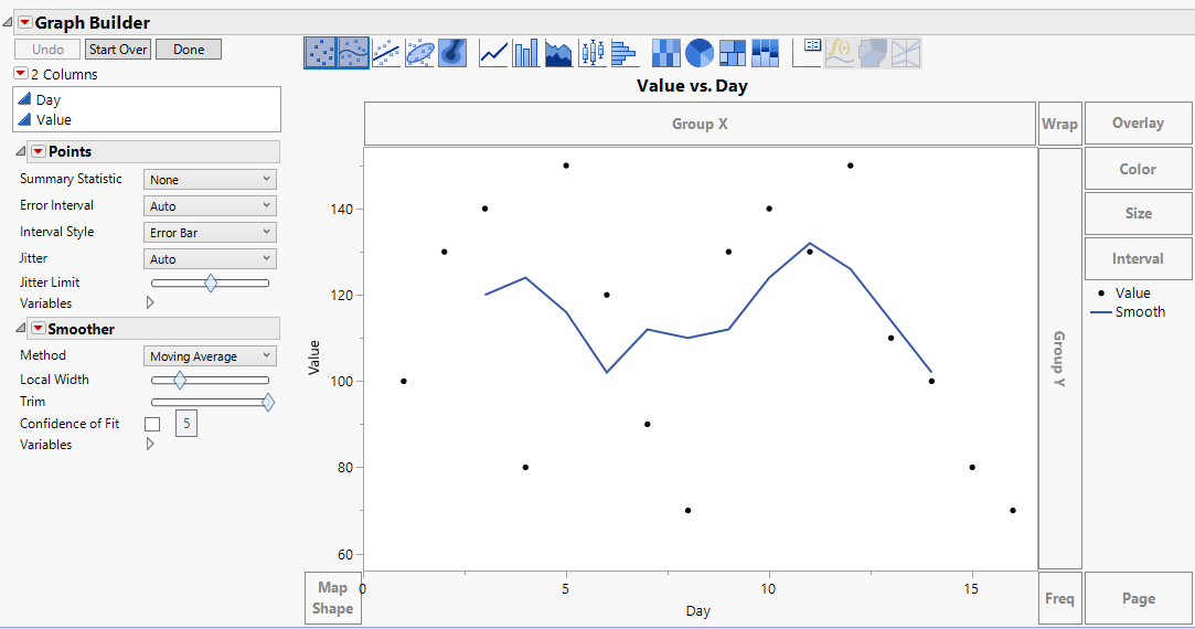 移動平均における 2つ の計算方法 - JMP User Community