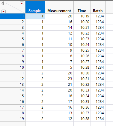 Solved: Problem with Lookup table / Loc sorted - JMP User Community