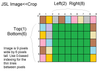 The zero-based pixel indexes are on the hairlines between the pixels.