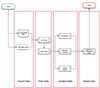 12958_Sample Workflow.png