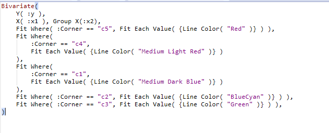 How do modify markers into lines/curves similar to excel - JMP 