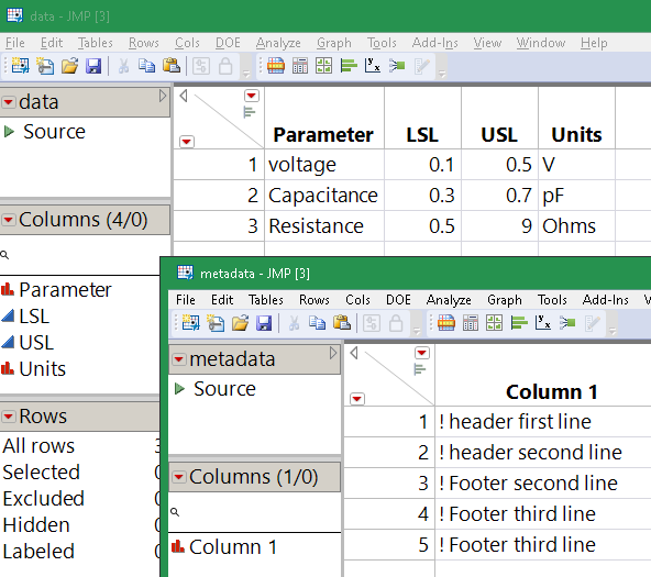 meta data separated from data