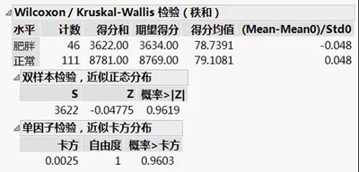 Michelle_Wu_12-1639115892639.png Michelle_Wu_12-1639115892639.png