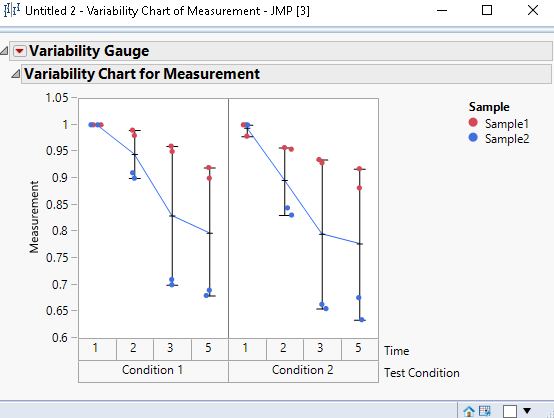 JMD Conversion Chart - SideHustleMama