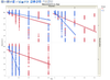 example_data - Graph Builder.png