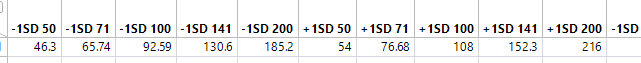 Solved: Split table based on Column Names list - JMP User Community