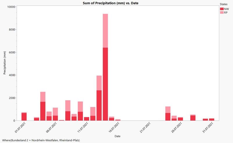 Bar Chart.jpg