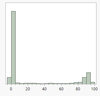 peng_liu_7-1640098910722.png