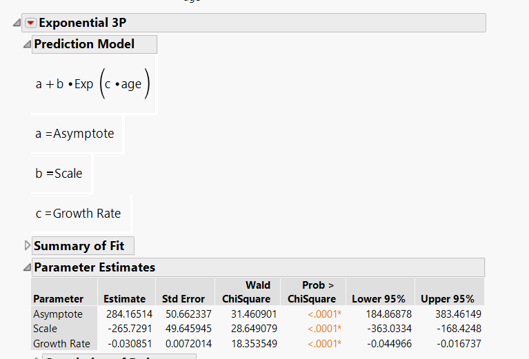 What is an Exponential 3P function? - JMP User Community