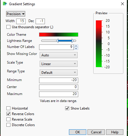 Making a heat map- how to customize the interval of the legend? - JMP ...