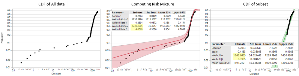 Risk Mixture.png