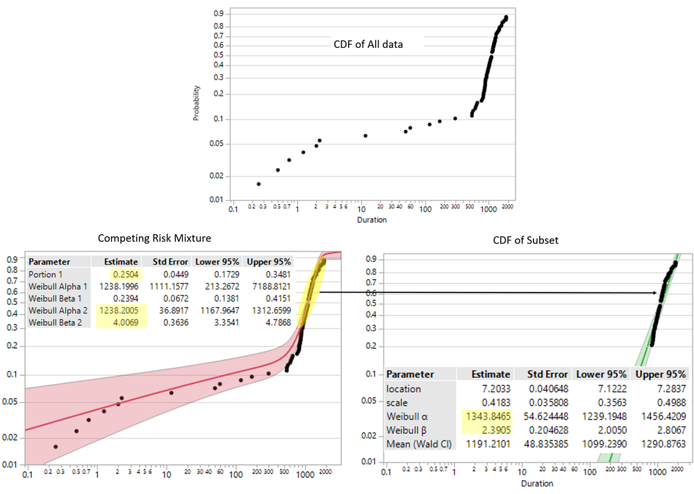 Risk Mixture 5.png