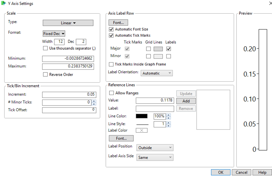 how-to-change-the-graph-frame-thickness-and-color-in-graph-builder