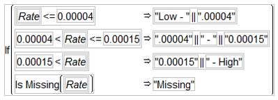 6565_Interactive Binning6.png 6565_Interactive Binning6.png