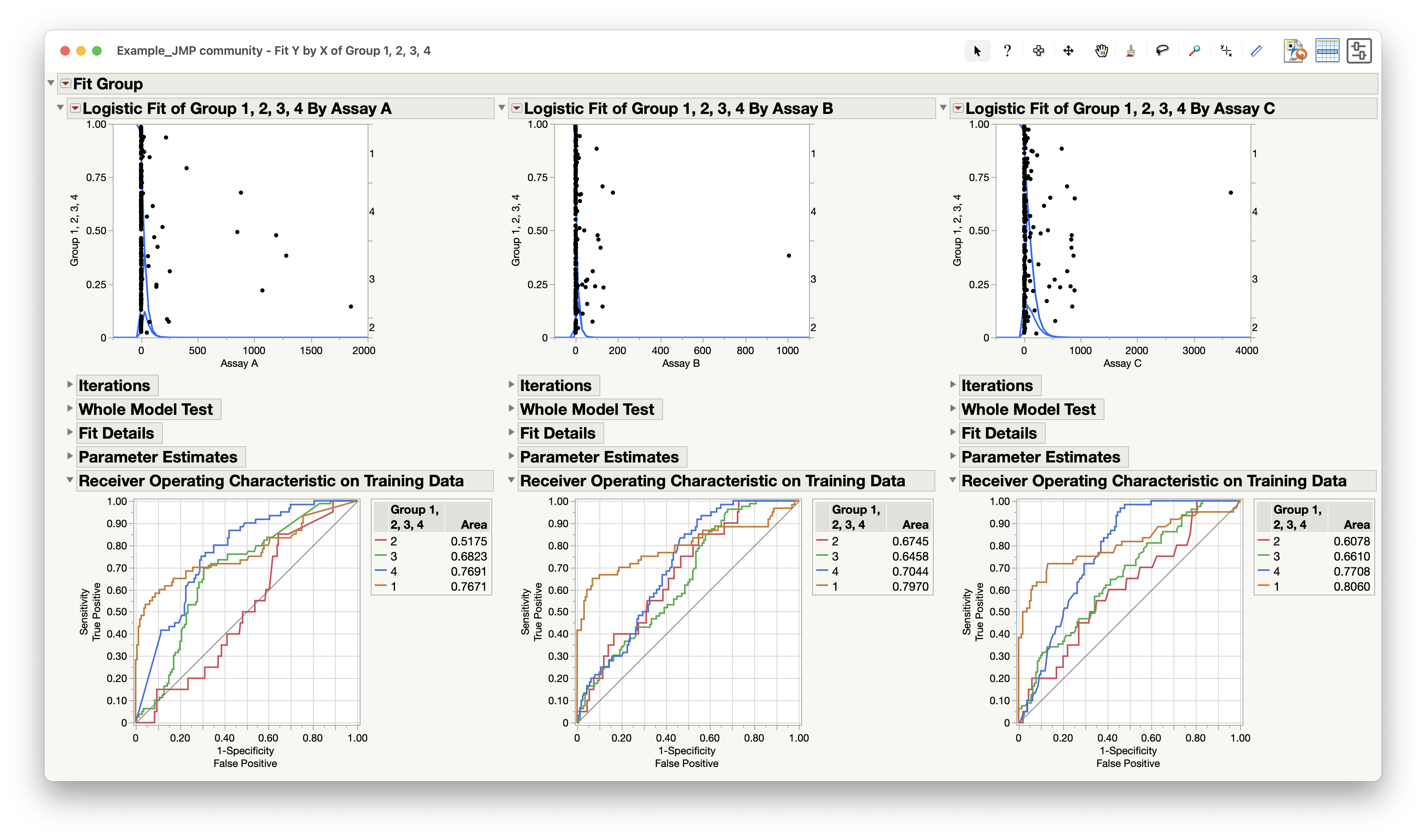 Comparing Non-normal groups to a control group - JMP User Community