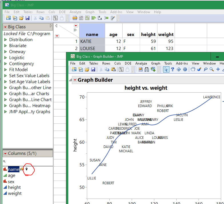 Solved Add Text To A Graph Box Jmp User Community 3756