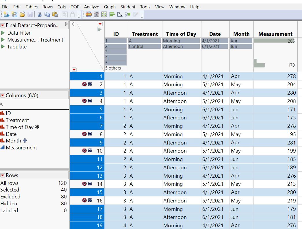 Preparing Your Data For Analysis Jmp User Community 7757