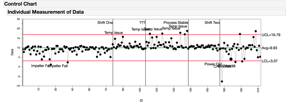 Control Chart.png