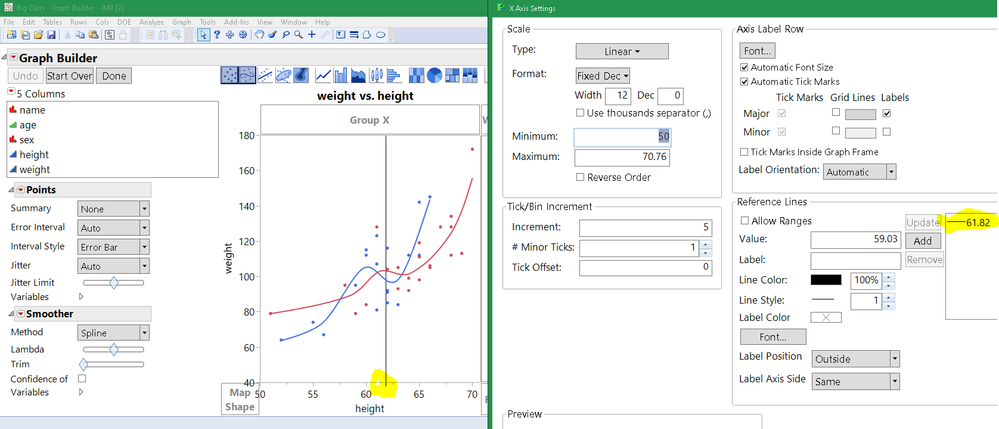 A Ref line on the X axis.