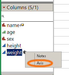 The * is for properties, and the axis dialog is one of the possibilities.