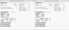Figure 12 – Comparison of Bootstrap Forest fits for Raw and Pre-Processed data.