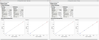 Figure 11 – Comparison of Neural Net fits for raw and pre-processed data.