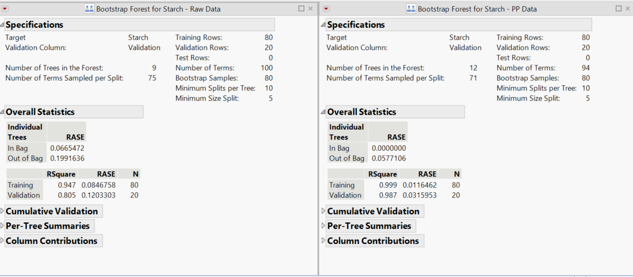 Analyzing spectral data Modeling options