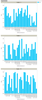 sample selection script output.png
