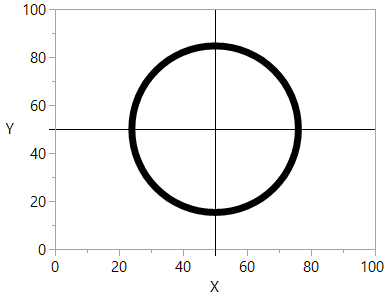 If you can use a marker, then you can pick the circle symbol.