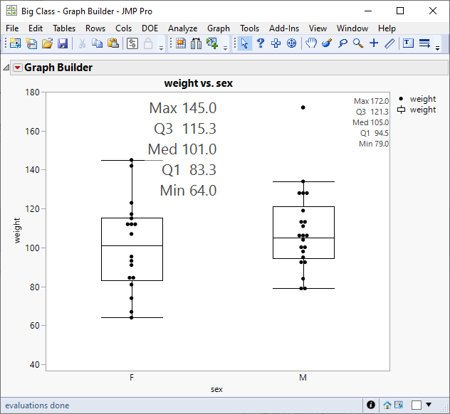 How to increase the size of numbers (mean and stdev (xxx xxx) inside