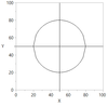 The sqrt approach looks rough on the left and right because of the equal-sized steps in x.