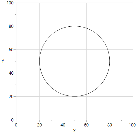 The graph's popup menu, Size/Scale->SizeToIsometric will automatically make this adjustment.