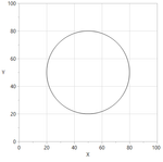 The graph's popup menu, Size/Scale->SizeToIsometric will automatically make this adjustment.