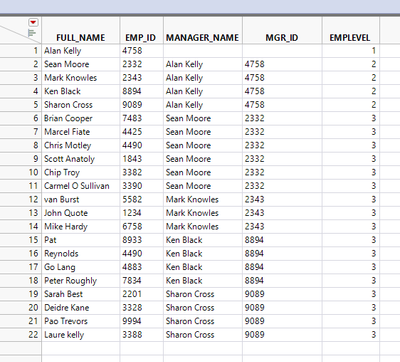 nfl fantasy auction values