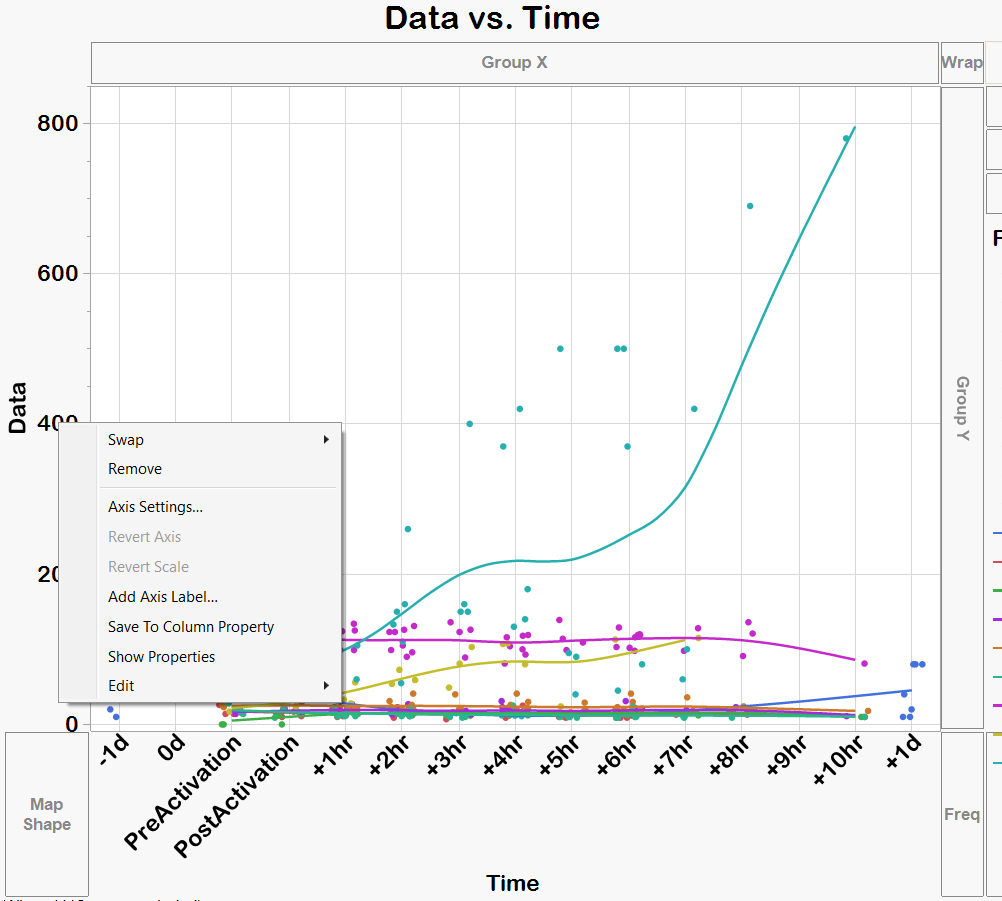 solved-re-how-to-create-a-second-y-axes-scale-jmp-user-community