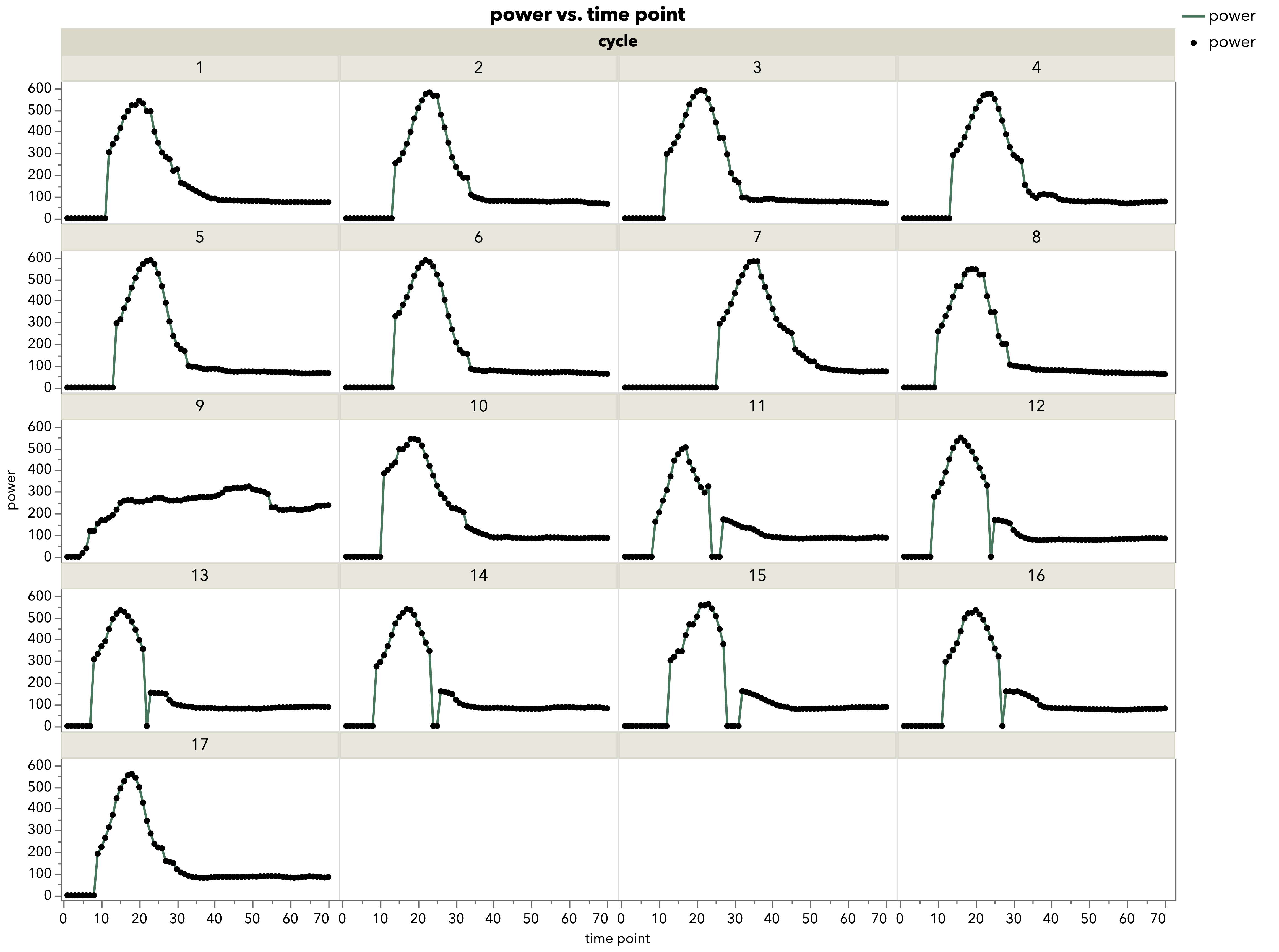 jmp-workflow-challenge-1-motif-extraction-and-identification-from