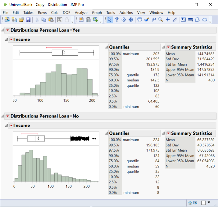 Solved: Did value ordering change (or break) in JMP 16? - JMP User ...